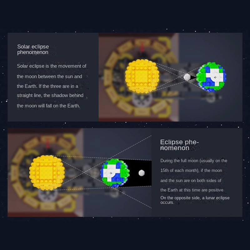 Astrophysics Kinetic Sculpture 864pcs